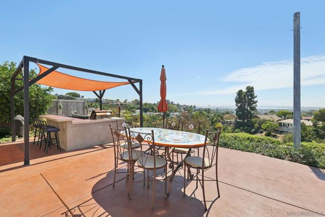 MLS #250039770SD image #46