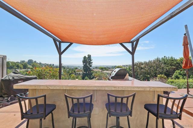 MLS #250039770SD image #53