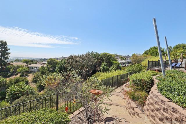 MLS #250039770SD image #54