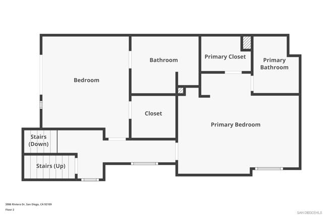 MLS #250040058SD image #33