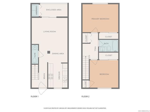 MLS #250040096SD image #27