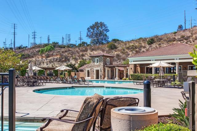 MLS #250040361SD image #45