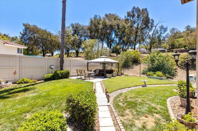 MLS #250040677SD image #27