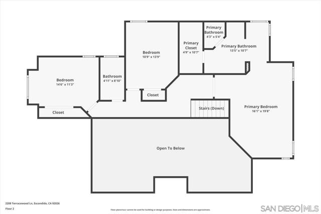 MLS #250040677SD image #42