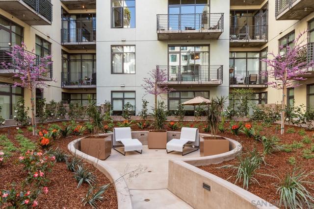 MLS #250040811SD image #37