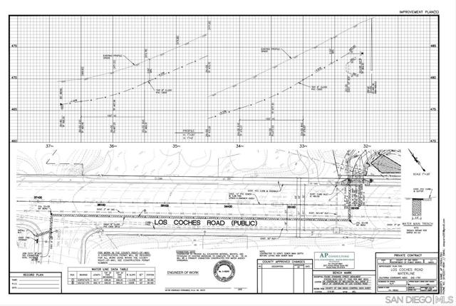 MLS #250041183SD image #16