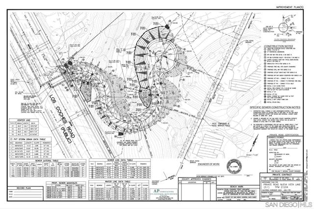 MLS #250041183SD image #17