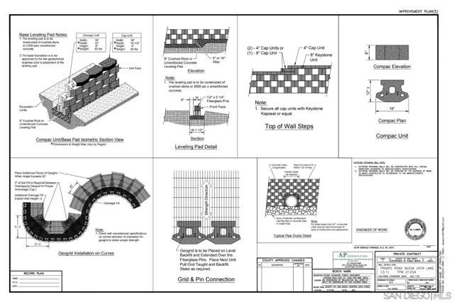 MLS #250041183SD image #19