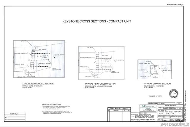 MLS #250041183SD image #20