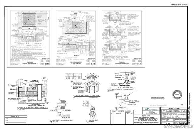 MLS #250041183SD image #21