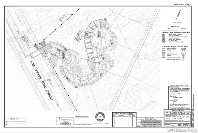 MLS #250041183SD image #22