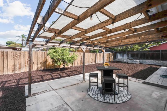 MLS #250041549SD image #32