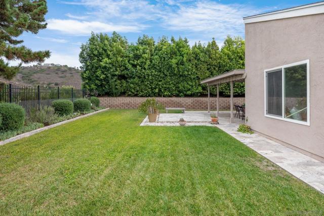 MLS #250041683SD image #38