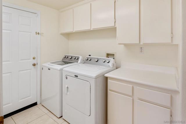 MLS #250042084SD image #34