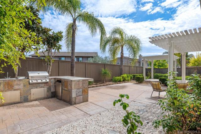 MLS #250042084SD image #36