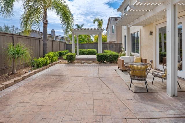 MLS #250042084SD image #37