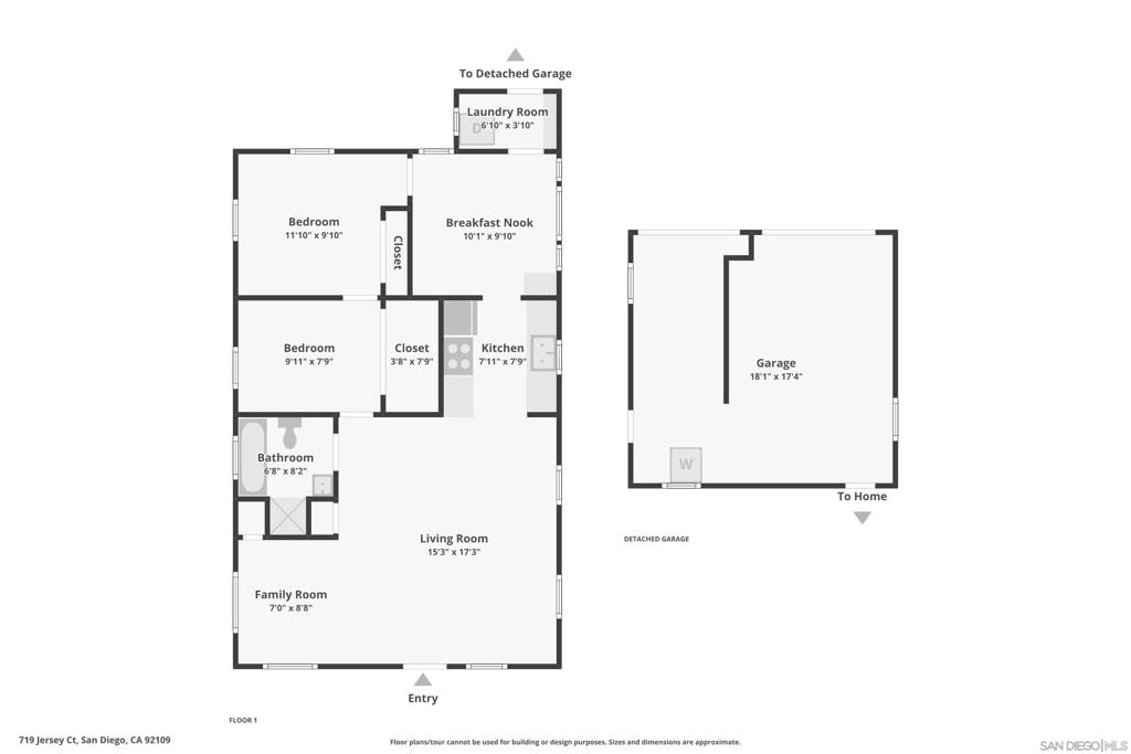 MLS #250042364SD image #40