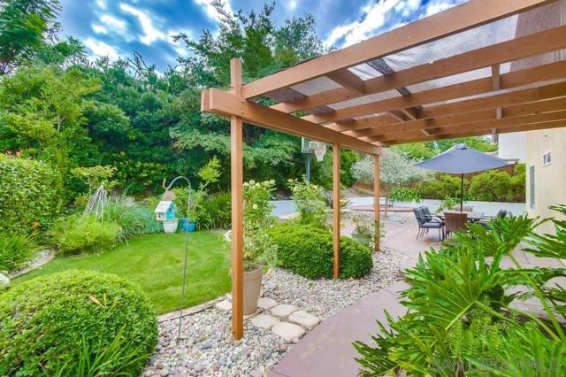 MLS #250042483SD image #36