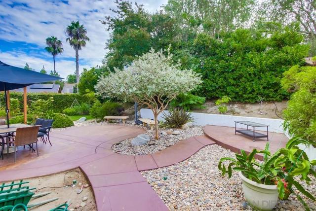 MLS #250042483SD image #38