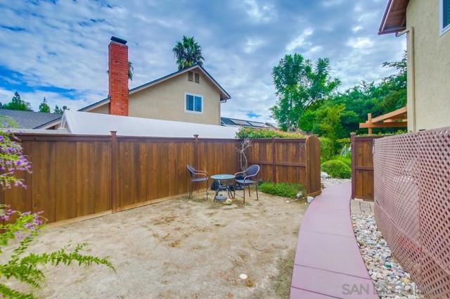 MLS #250042483SD image #39