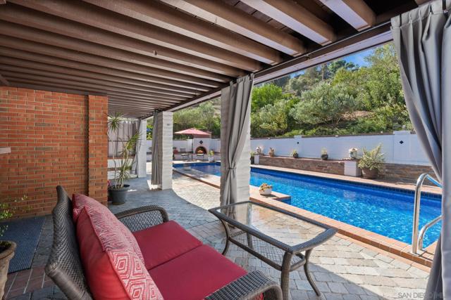 MLS #250042508SD image #36