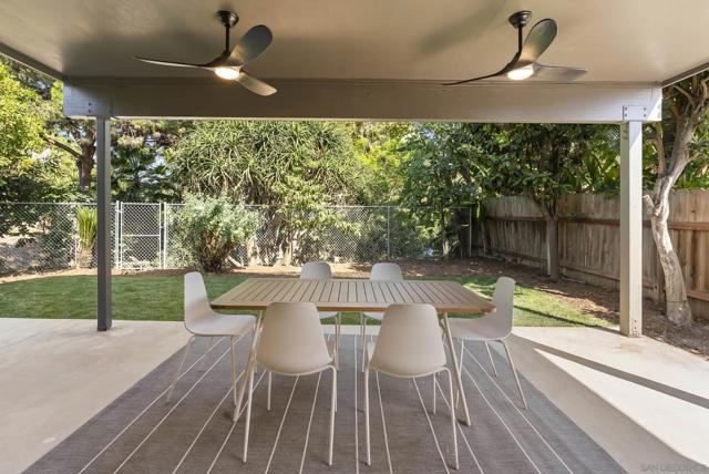 MLS #250042649SD image #36