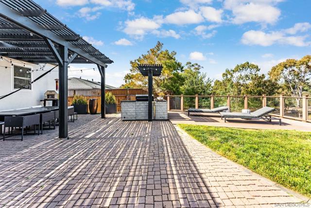 MLS #250042693SD image #28