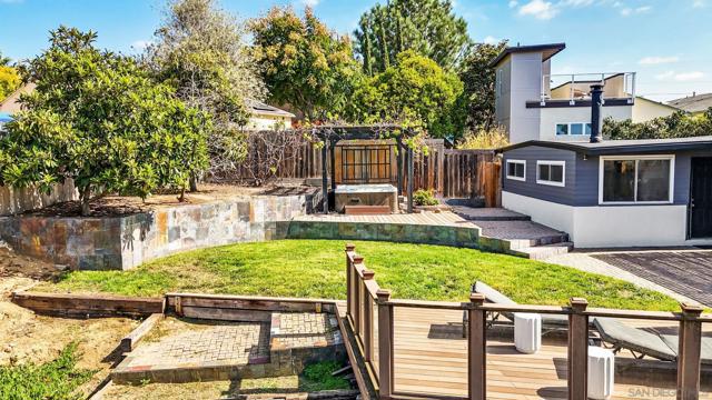 MLS #250042693SD image #38