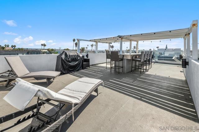 MLS #250042743SD image #3