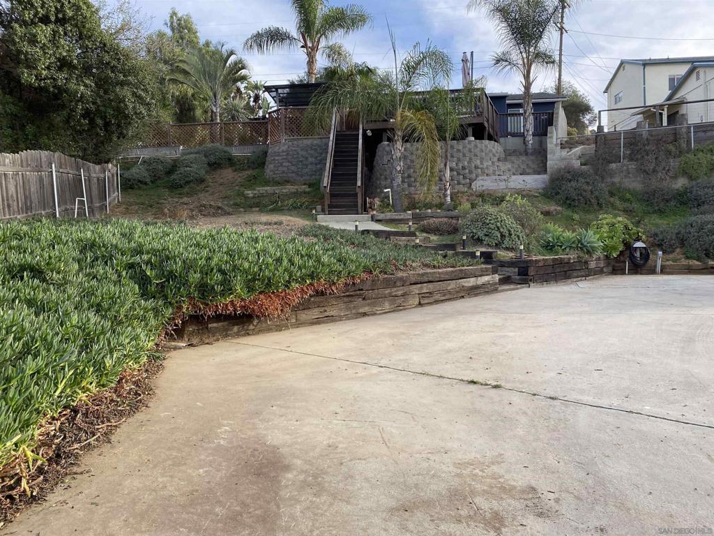 MLS #250042768SD image #1