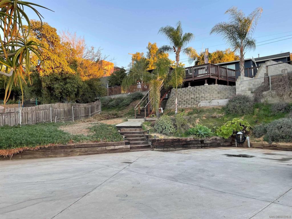 MLS #250042768SD image #2