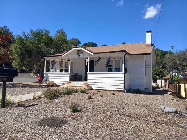 MLS #250042842SD image #0