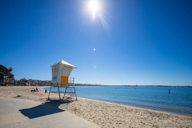 MLS #250043250SD image #38