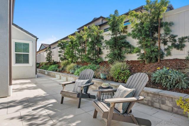 MLS #250043268SD image #26