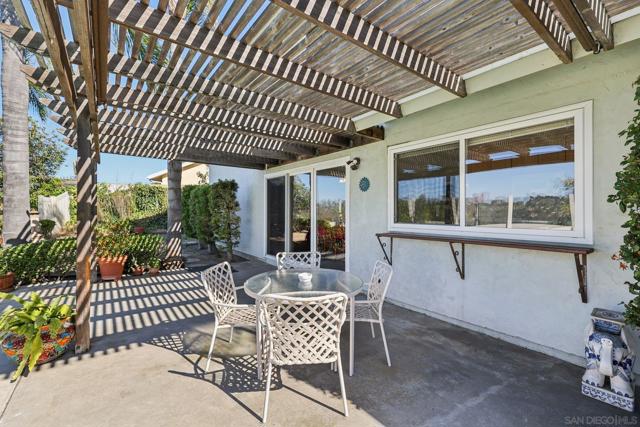 MLS #250043417SD image #46