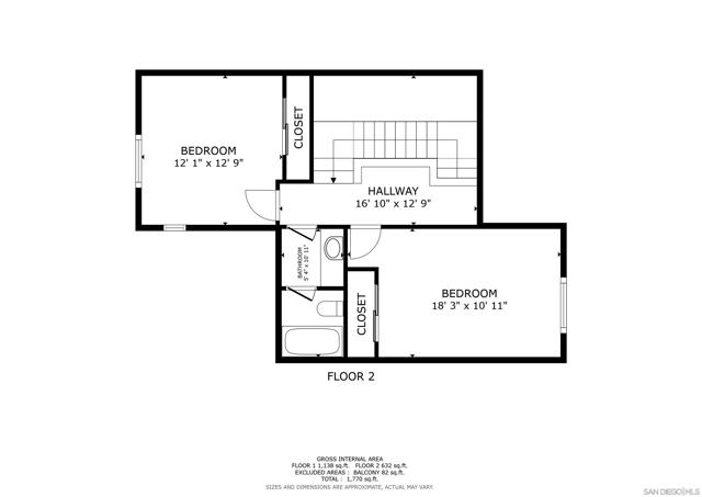 MLS #250043418SD image #22