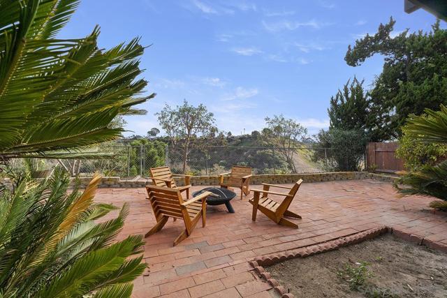 MLS #250043666SD image #53