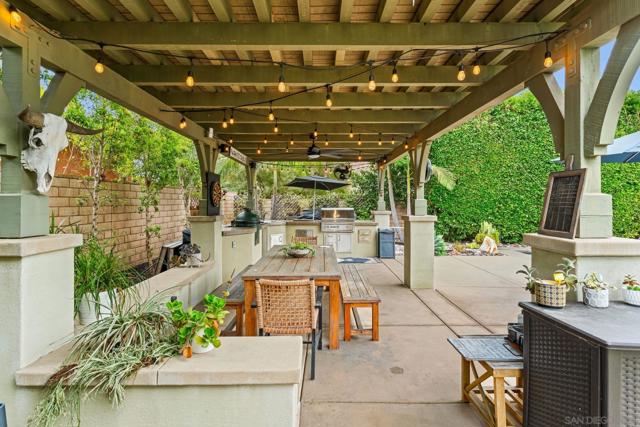 MLS #250044027SD image #55