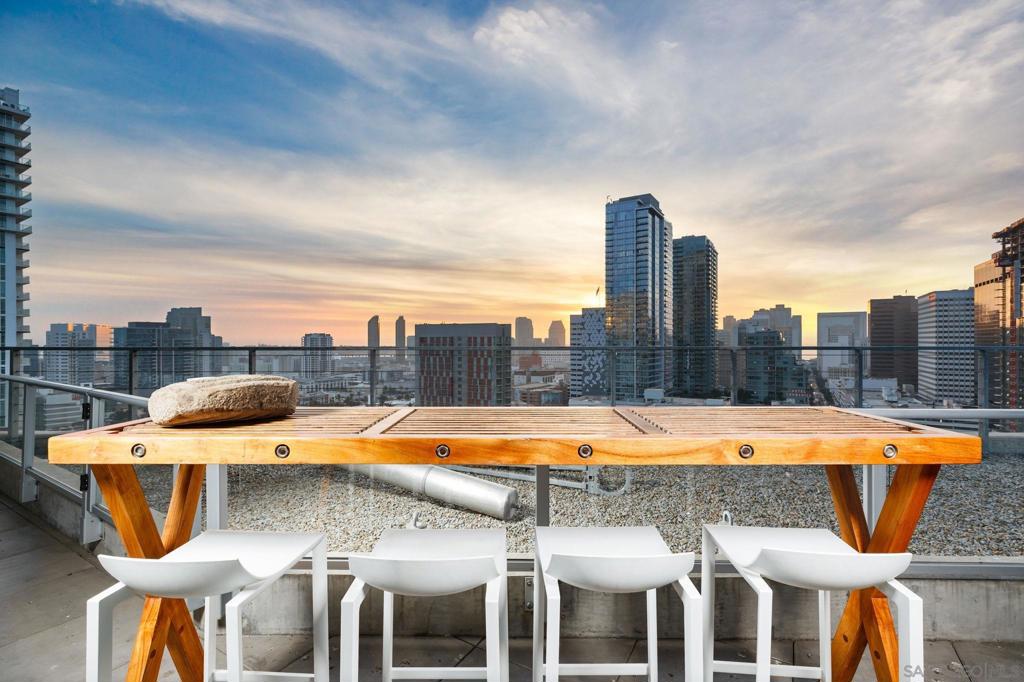 MLS #250044191SD image #22