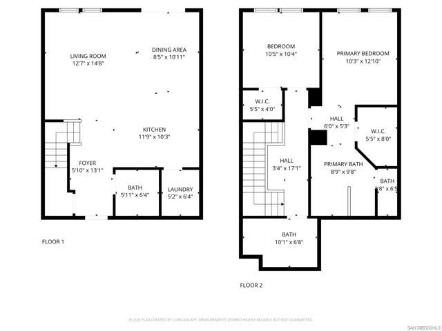 MLS #250044194SD image #20