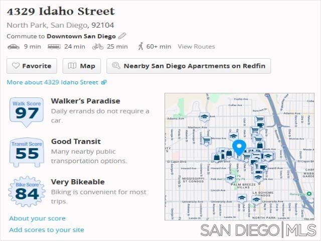 MLS #250044447SD image #29