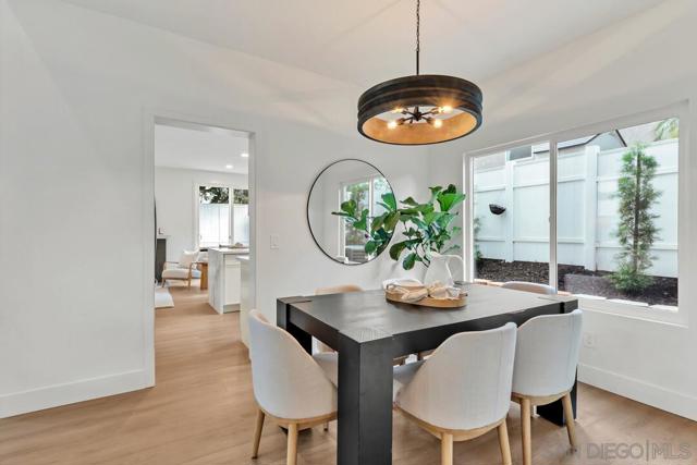 MLS #250044452SD image #6