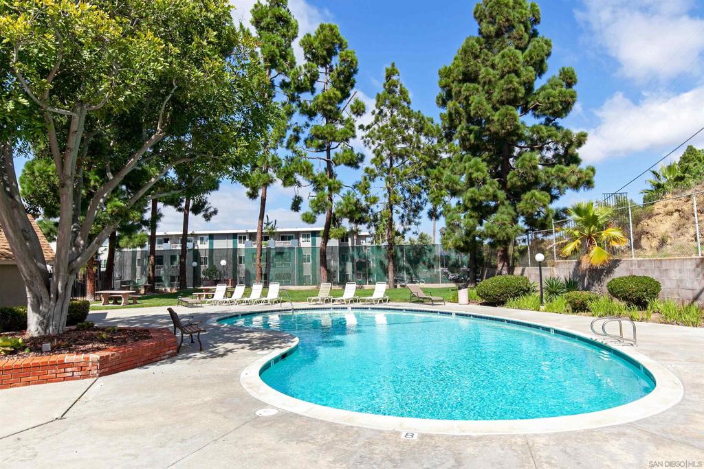 MLS #250044681SD image #33