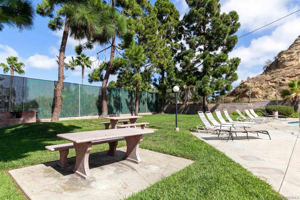 MLS #250044681SD image #38