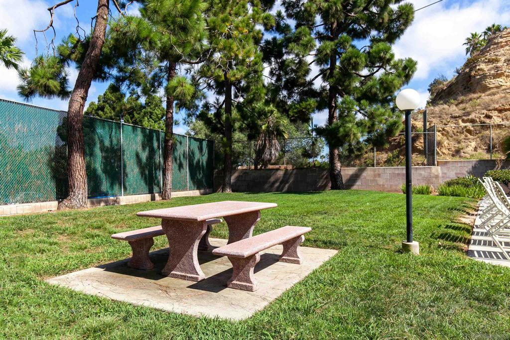 MLS #250044681SD image #39