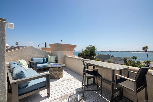 MLS #250044710SD image #2