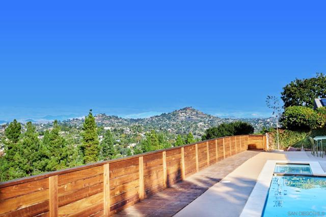 MLS #250044717SD image #20