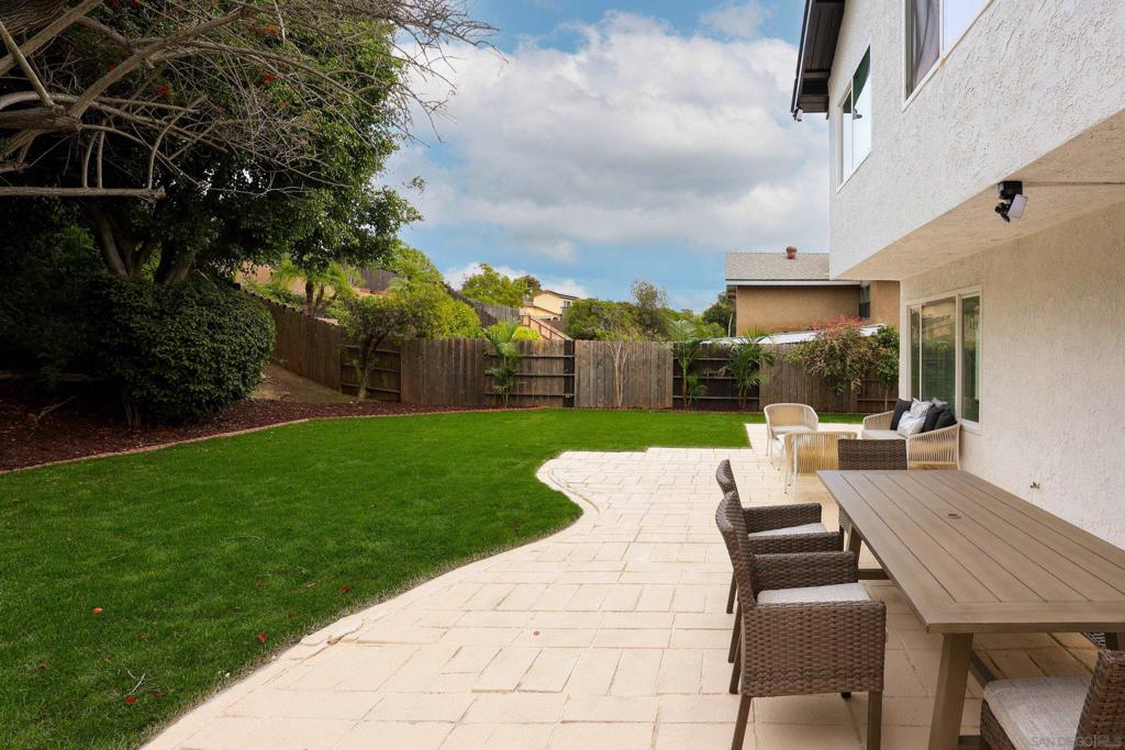 MLS #250045604SD image #52