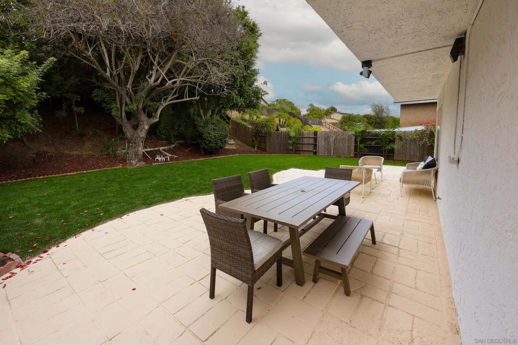 MLS #250045604SD image #53