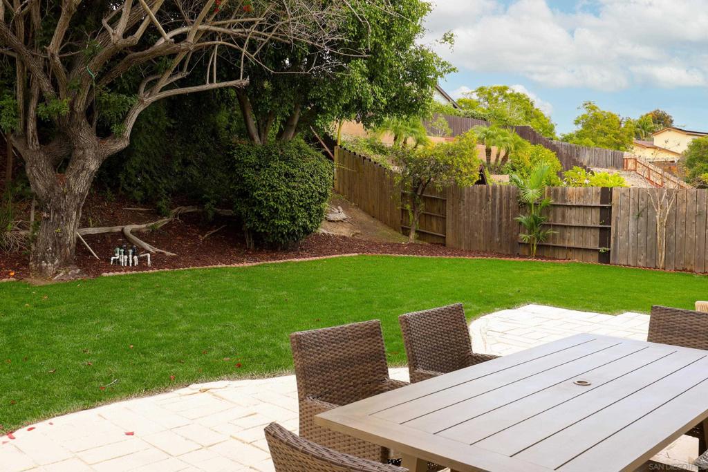 MLS #250045604SD image #54